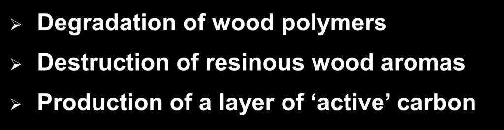 of resinous wood aromas