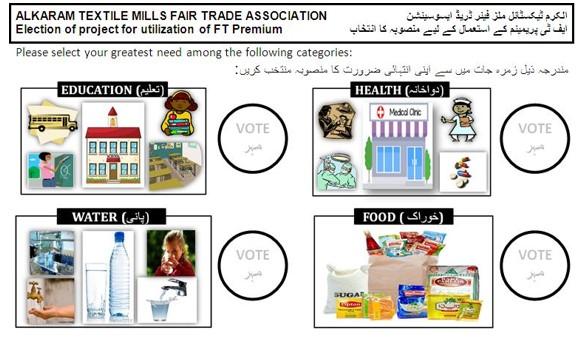 ANALYSIS & IMPLEMENTATION OF FT PROJECT FAIR TRADE PREMIUM PROJECT