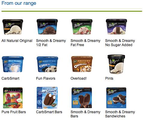 pre-date the need for all-natural products. 12 Figure 5: Product Mix of Breyers 13 11 Dreyer's Soft Serve Frozen Yogurt. Advertisement. Dreyer's Food Service. Dreyer's. Web. 13 Apr. 2011. http://www.