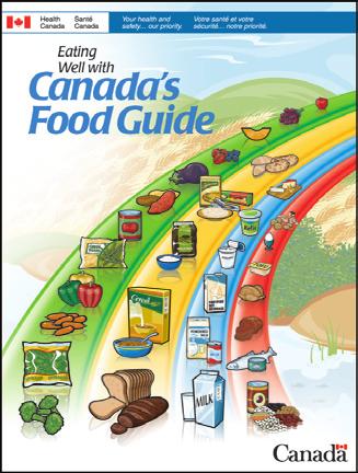 Healthy Eating for Children Eating Well with Canada s Food Guide recommends the balance and variety of foods your child needs in the early years of growth and development.