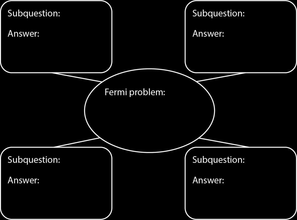 3. Use the graphic organizer to break your problem down into sub-questions. 4. Find the information you need to get closer to answering your question.