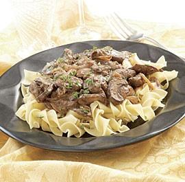 Easy Beef Stroganoff Ingredients ½ (12 ounce) package egg noodles, cooked and drained 3 large fresh mushrooms, sliced ½ onion, chopped 2 tablespoons butter 1 pound lean ground beef 2 tablespoons