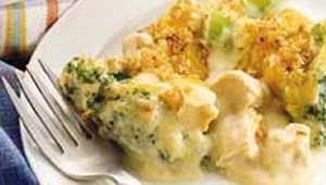 Chicken Divan Ingredients 1 pound fresh broccoli, cut into spears 1 ½ cups cubed cooked chicken or turkey 1 can cream of mushroom soup 1/3 cup milk ½ cup shredded Cheddar cheese (optional) 2