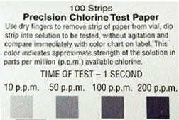 If the test strips read over 200 ppm, the sanitizer level is too high and is considered toxic.