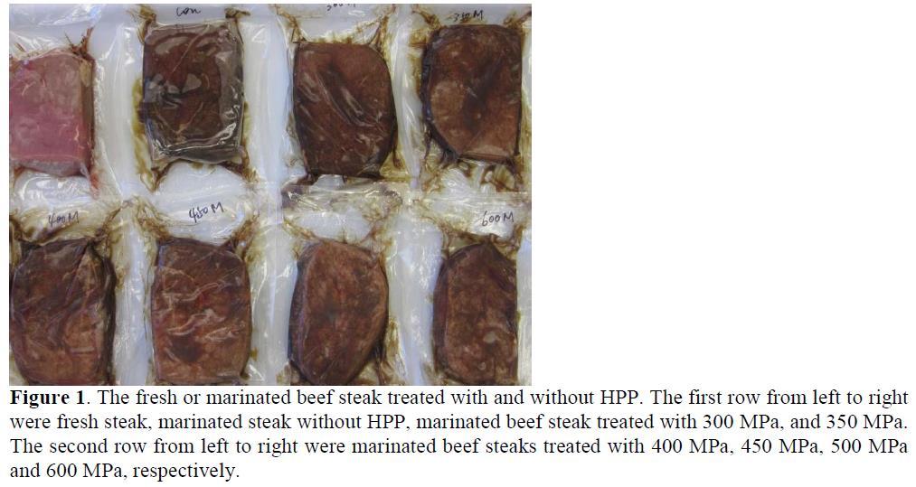 The second row from left to right were marinated beef steaks treated with 400 MPa, 450 MPa, 500 MPa, and 600 MPa, respectively. As shown in Fig.