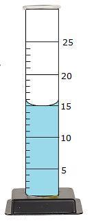 Rounding to the nearest tenth of a milliliter, what is the water's volume?