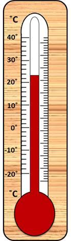 Directions: Type your answer in the box. Use numerals, not words The thermometer above measures in degrees Celsius. What temperature does the thermometer show to the nearest tenth of a degree?