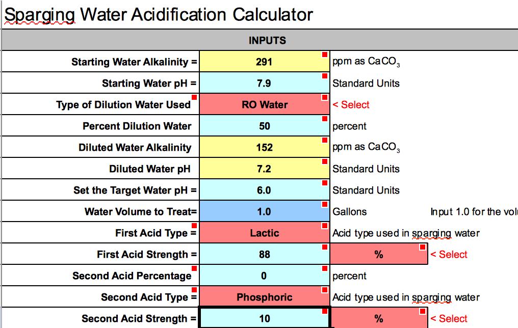 Recipe: Doppelbock On Sparge acidification sheet, insert ph, water type,dilution and
