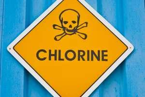 Chlorine and Chloramine If you only get one thing from this talk Used to disinfect water by the city. Not the same as chloride (Cl - )!