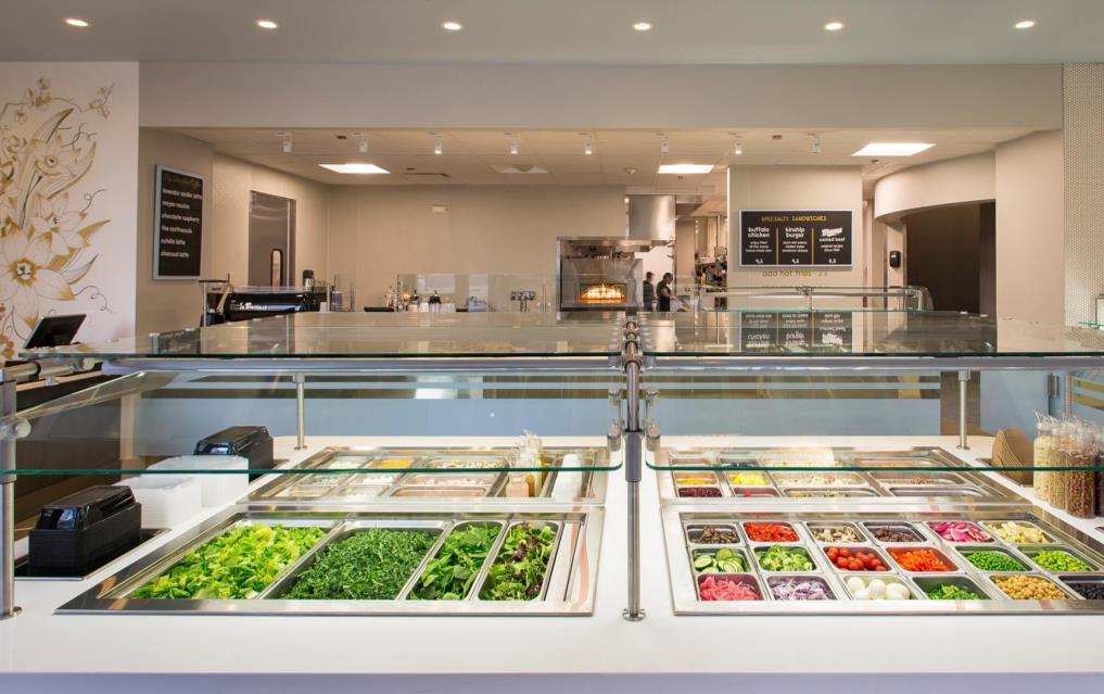 of consumers are interested in self-serve salad bars.
