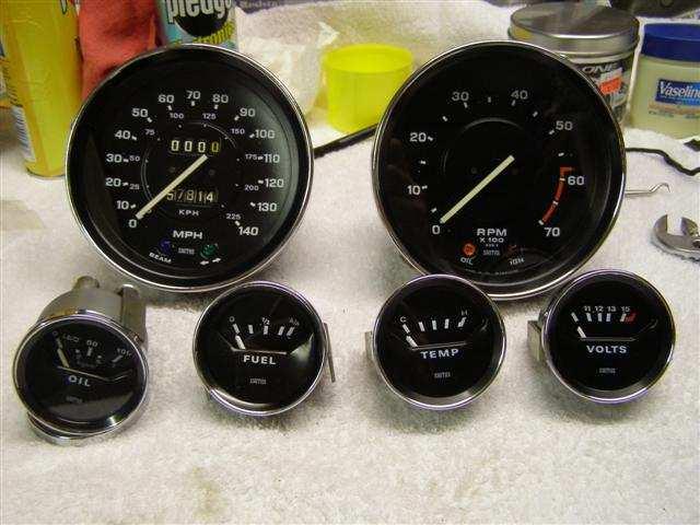 gauges ready for the new