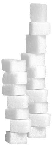 Check out the portion distortion remember to calculate the actual number of sugar cubes in