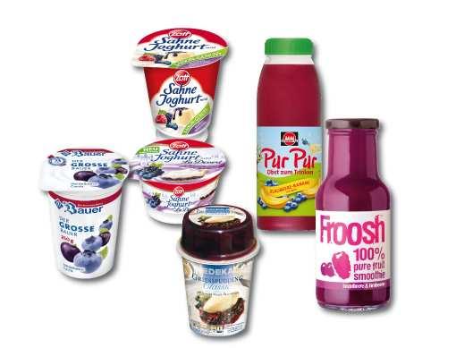 Blueberry Products