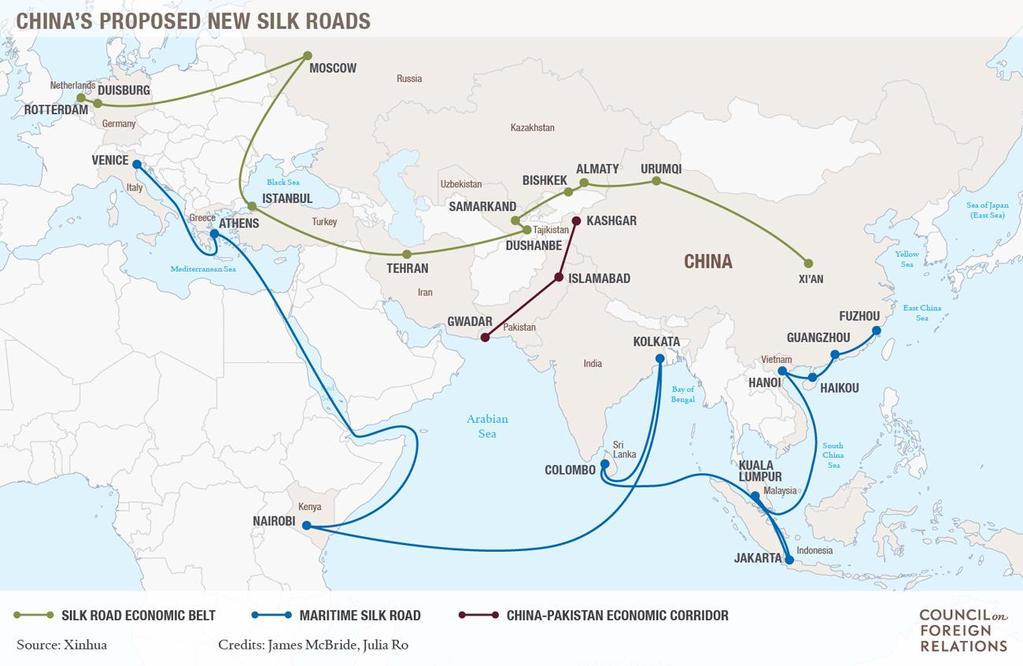 The New Silk Road (Purposes) Development of Overland Infrastructure Xi s wants to construct vasts networks running westward and southward.