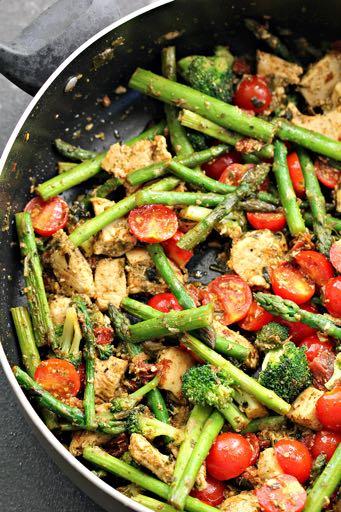 DAY 2 HEALTHY PLAN CHICKEN PESTO AND ASPARAGUS SKILLET M A I N D I S H Serves: 6 Prep Time: 10 Minutes Cook Time: 25 Minutes Calories: 316 Fat: 15.8 Carbohydrates: 8.3 Protein: 36 Fiber: 2.