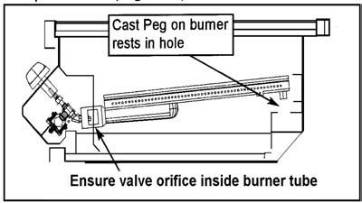 INSPECTING I CLEANING BURNERS AND GAS VALVE ORIFICES By following these cleaning procedures on a timely basis, your grill will be kept clean and working properly with minimum effort.