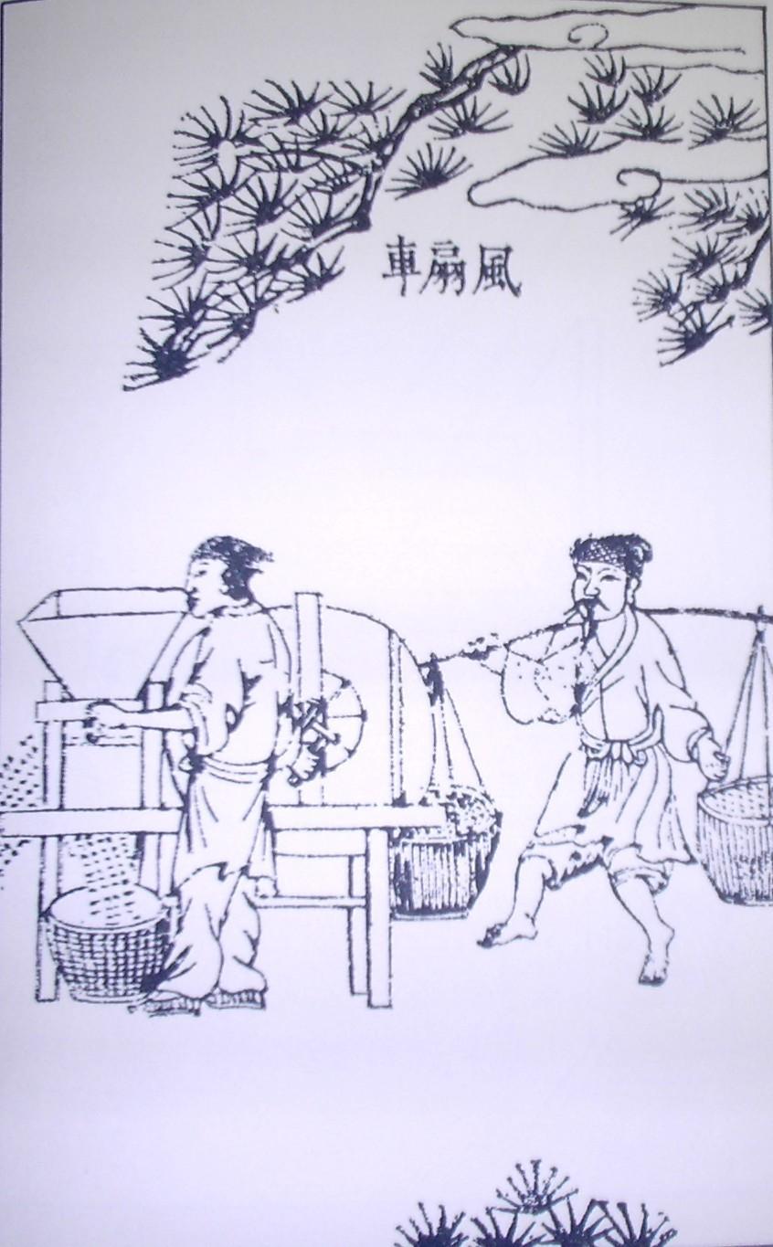 W is for Winnowing Fan The winnowing fan was created by Ding Huan in 180 AD and was used for cooling people off when it was