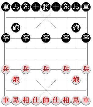 X is for Xiangqi The Xiangqi was invented by Han Xin during the Song dynasty.