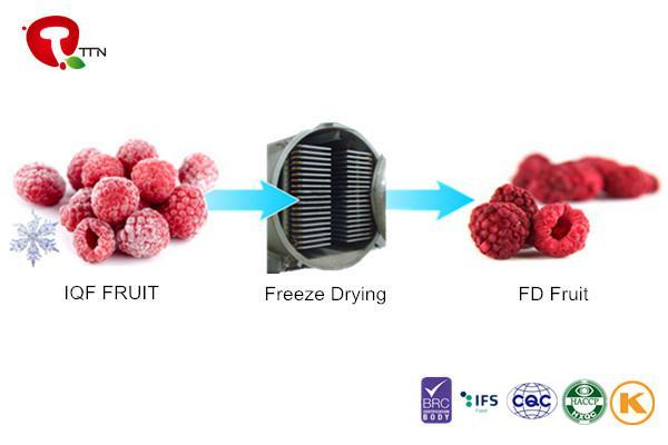 What is Freeze Dried Strawberry (FD strawberry)?