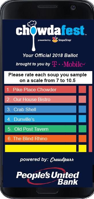 New in 2018 is the introduction of our electronic ballot!