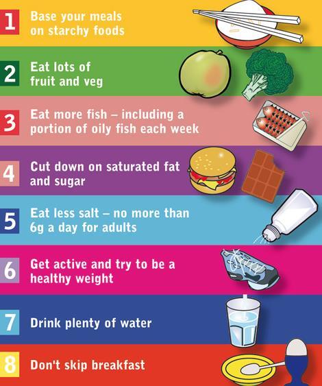 8 Healthy Eating Tips: On top of the Eat Well Guide and Change 4 Life initiatives that you will of already heard about, we are advised to