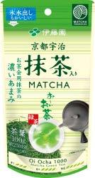 Tea Leaf Products ( billion) 35 3 25 2 15 1 5 348.2 123.