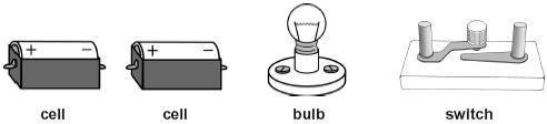 Year 6 End of Year Exams Revision Questions and Mark Scheme Q1. Ben makes a series circuit using two identical cells, a bulb and a switch to turn the bulb on and off.