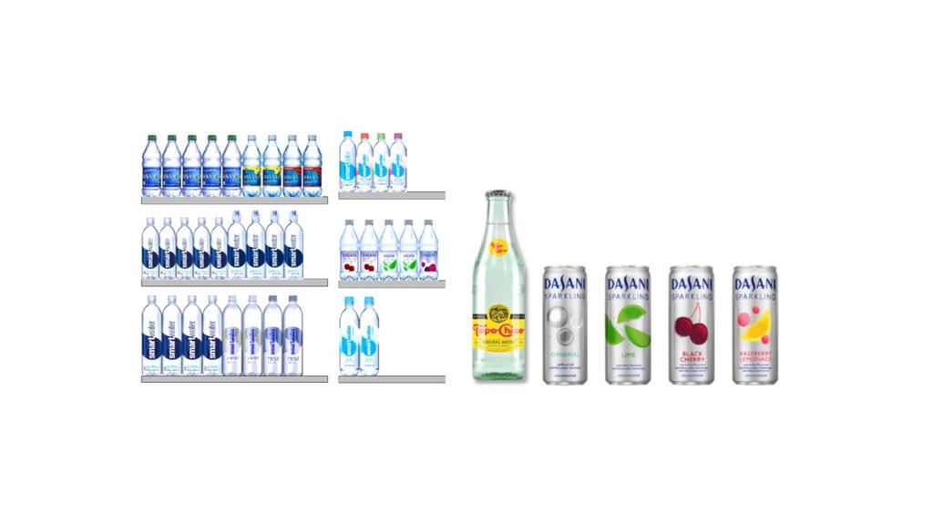 Convenience Retail Q5 2019 Availability of 7 or more Cold KO Water SKUs in the Cold Vault: Dasani, smartwater, Topo Chico* or any Sparkling Water varieties Product Picture Examples (not a