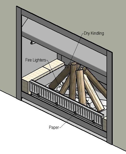 FOR CORRECT OPERATION OF YOUR OUTDOOR WOOD FIRE - follow these guidelines These are guidelines only - each Installation will operate with it s unique aspects: Place generous amount of crumpled