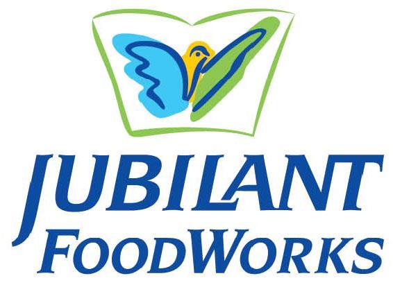 Jubilant FoodWorks Limited (JFL) Monthly Coverage