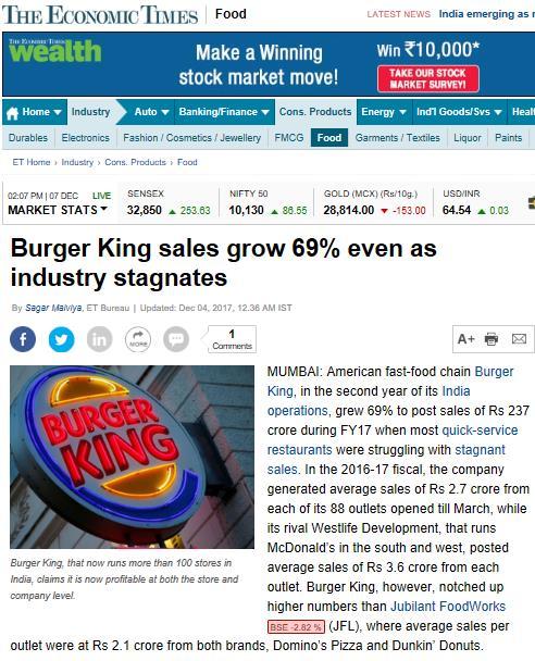 Title Web portal Burger King Sales Grow 69% Even as Industry Stagnates The Economic Times Date 04/12/2017 https://economictimes.indiatimes.