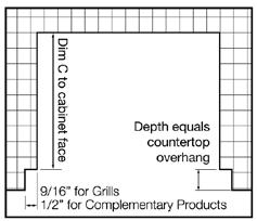 SPECIFICATIONS The guides, measurements and dimensions detailed below are designed to assist you with planning your outdoor kitchen.