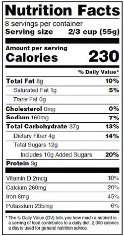 Reading a food label Fat: Less than 20 percent of the number of calories per serving.