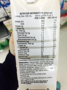 Coconut Milk Nutrition