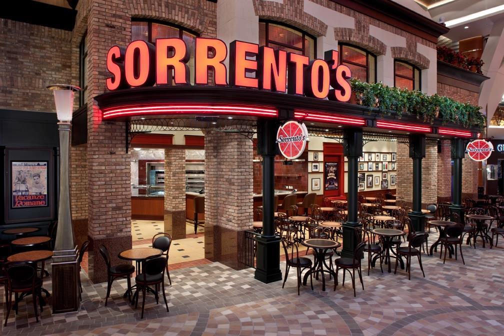 Sorrento's Pizza Authentic New York pizzeria Right out of the oven Made-to-order pizza pies and slices From Hawaiian to Pizza Florentine Open for lunch, dinner, and late night snack Park Café A