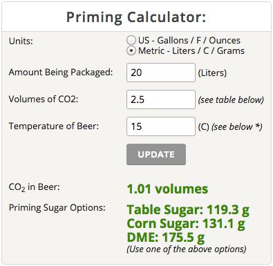 Amount of Sugar Online Resources! There are sevaral online priming calculators available to help you calculate the amount of priming sugars. I usually use http://www.brewersfriend.