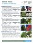 NATIVE TREES. For Gardening and Landscaping. White Spruce (Picea glauca) Alternate-leaved Dogwood (Cornus alternifolia) Bur Oak (Quercus macrocarpa)