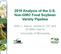 2010 Analysis of the U.S. Non-GMO Food Soybean Variety Pipeline. Seth L. Naeve, James H. Orf, and Jill Miller-Garvin University of Minnesota