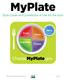 MyPlate Style Guide and Conditions of Use for the Icon