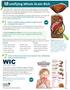 WIC Women Infants Children. Identifying Whole Grain-Rich # 1 # 2 APPROVED FOODS SHOPPING GUIDE SMART CHOICES HEALTHY FAMILIES