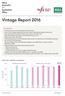 Vintage Report At a glance. Total crush in Australia past 10 years