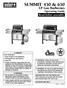 SUMMITTM450 & 650. LP Gas Barbecues. Operating Guide. Read before assembly