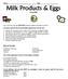 Name: Date: Milk Products & Eggs Course 2060