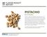 Get Crackin with Pistachios Print & Social Media Highlights