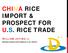 CHINA RICE IMPORT & PROSPECT FOR U.S. RICE TRADE