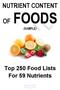 NUTRIENT CONTENT OF FOODS. Top 250 Food Lists For 59 Nutrients (SAMPLE)
