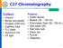 C27 Chromatography. Collect: Column Mortar and pestle Dropper (229 mm) Capillary tube TLC plate Aluminum foil UV light