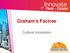 Graham's Factree. Cultivar Innovation