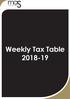 the original accounting office for small business Weekly Tax Table