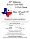 35 th ANNUAL Electra Goat BBQ & Craft Show